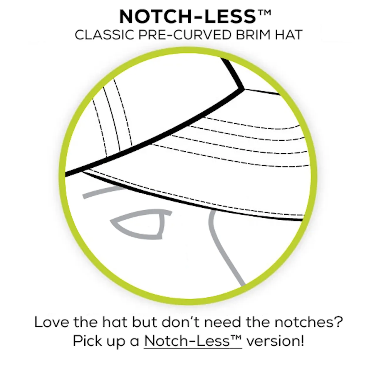 Notch Classic Adjustable Black Dad Blank